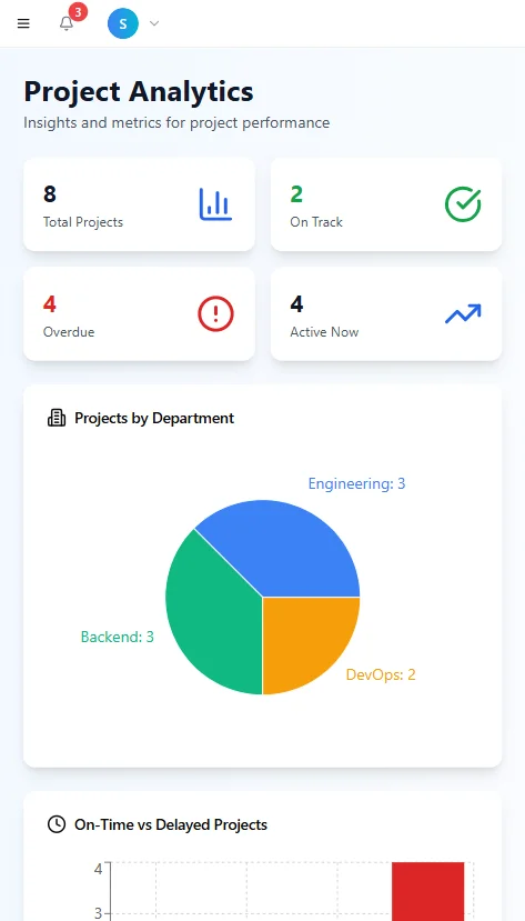 values tab image